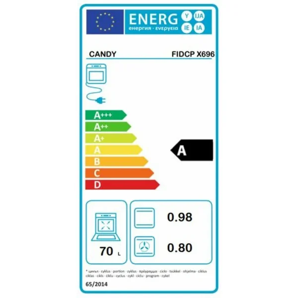 FOUR ENC. CANDY – 70L – PYROLYSE – INOX – FIDCPX696 – Racine > Accueil… 3